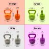 10lbs Kettlebell Set, Strength Training Kettlebells Weight Set for Women, Vinyl Coated Kettle Bell for Home Gym Workout Weight Lifting Equipment